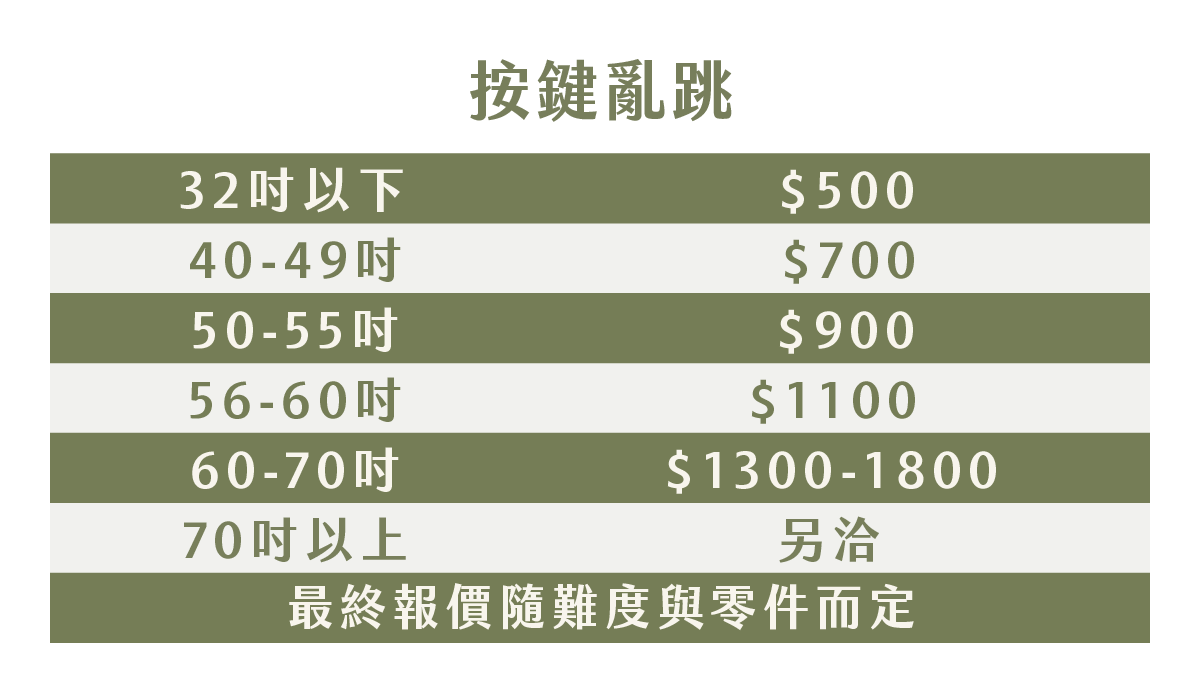 技師維修方案_20