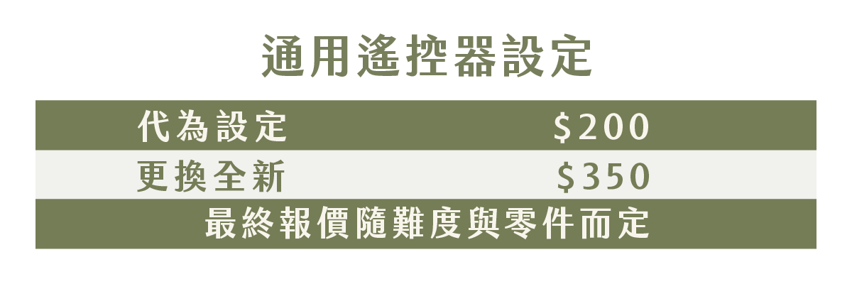 技師維修方案_21