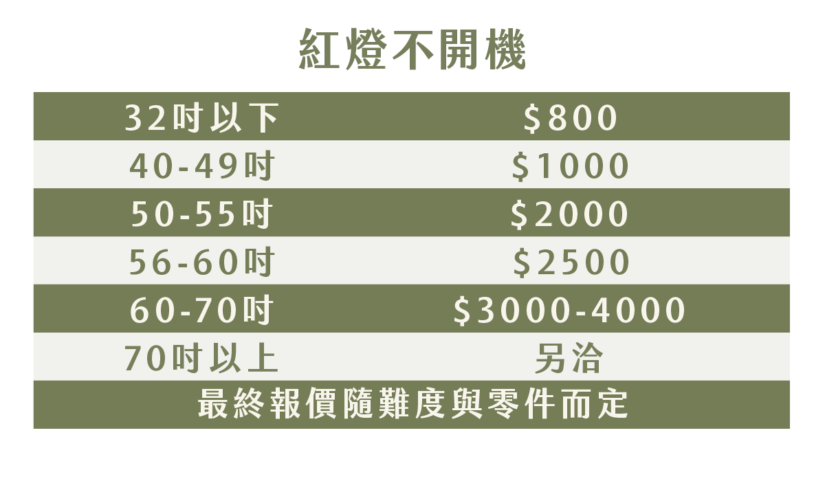 技師維修方案_17