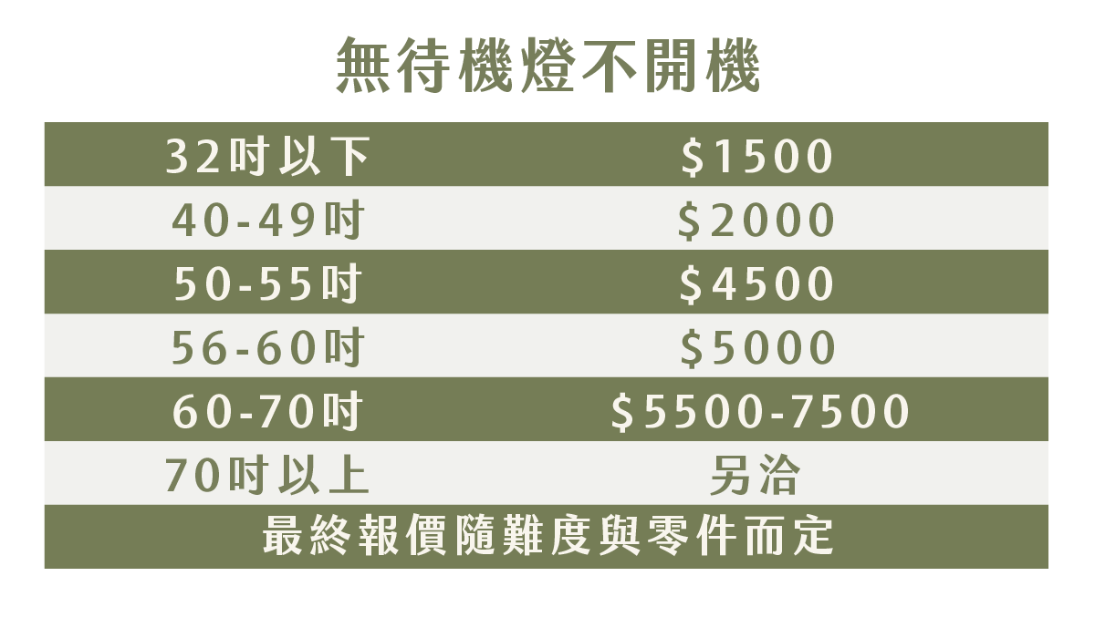 技師維修方案_18