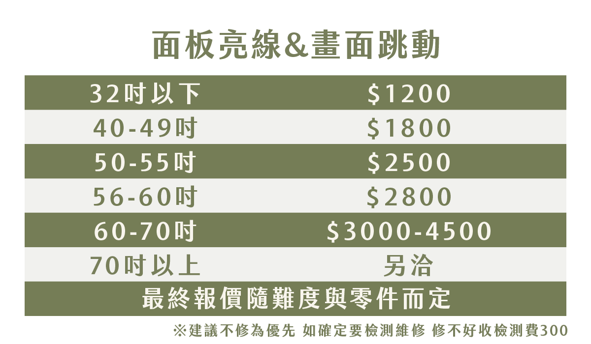 技師維修方案_19