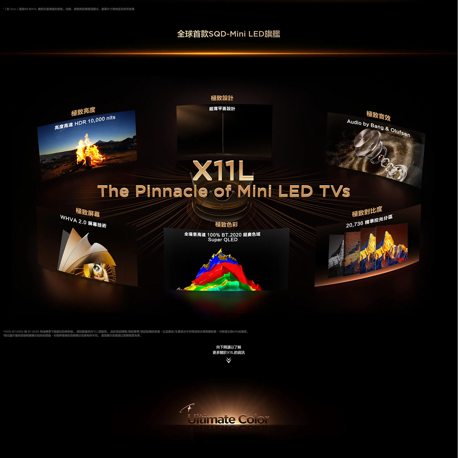X11L-07