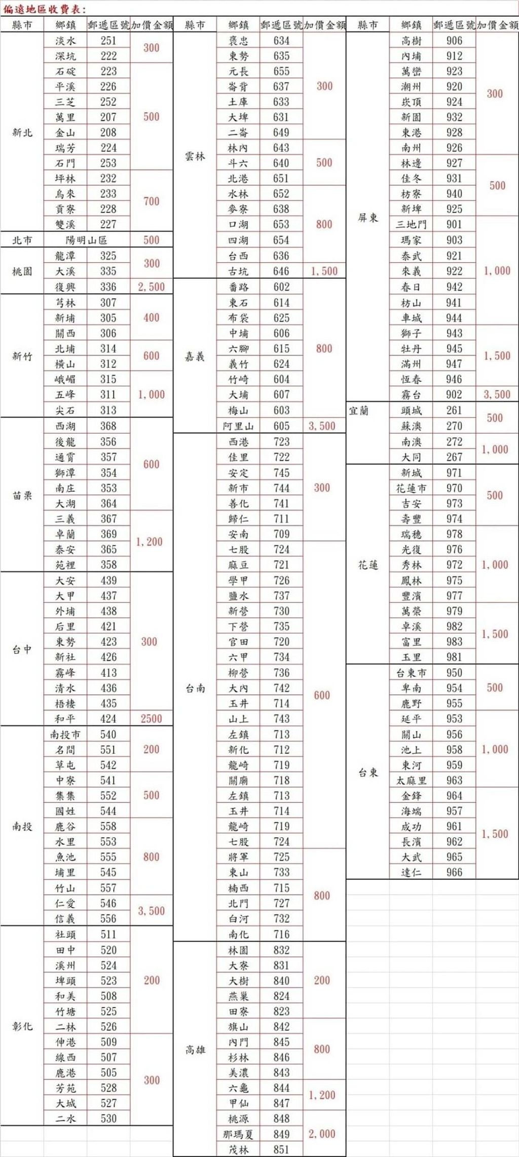 LINE_NOTE_250507_3_0