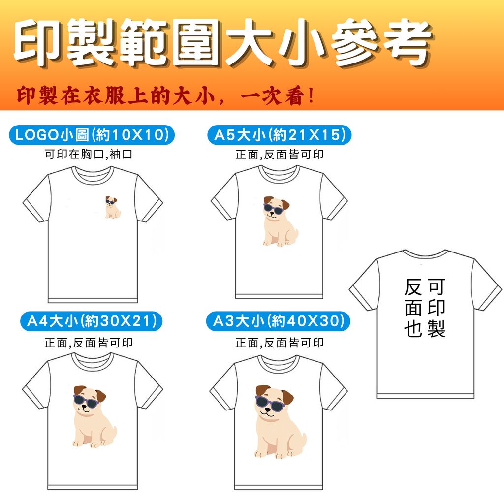 印製範圍大小參考 (NEW)