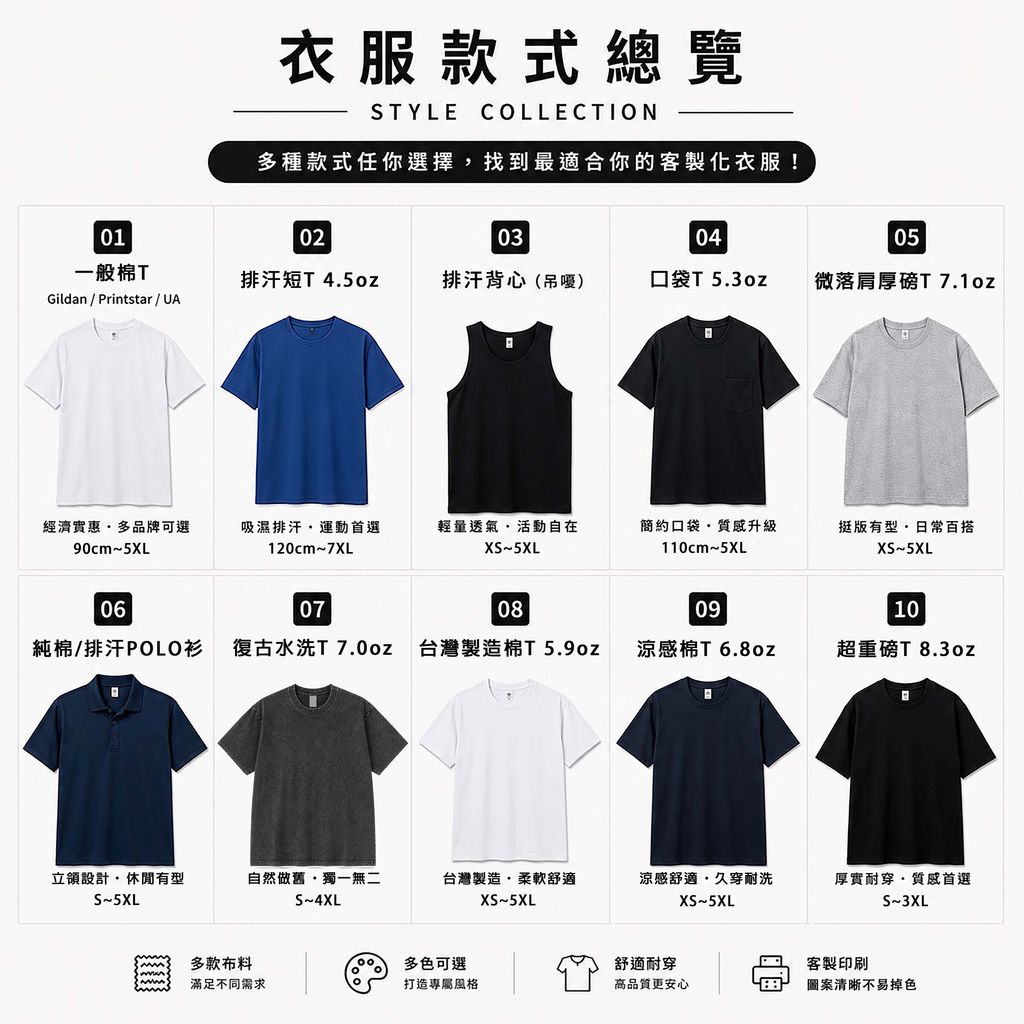 衣服款式總覽