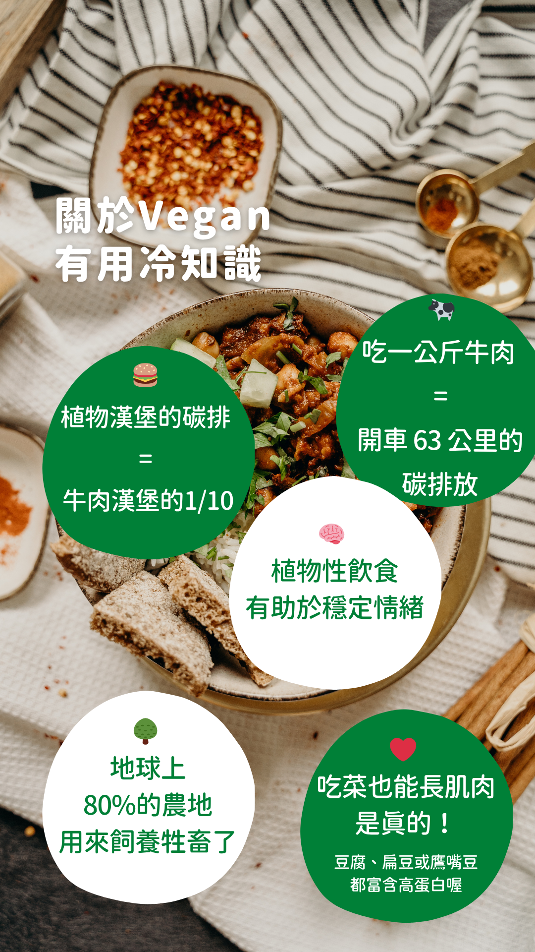 永續行事曆 限動