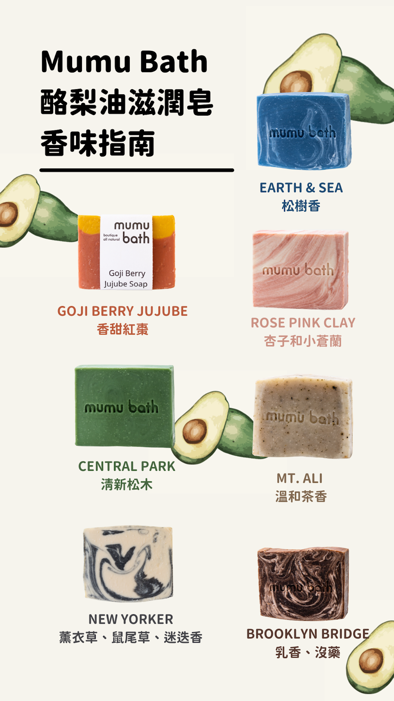 酪梨油_IG 限時動態3 (2)