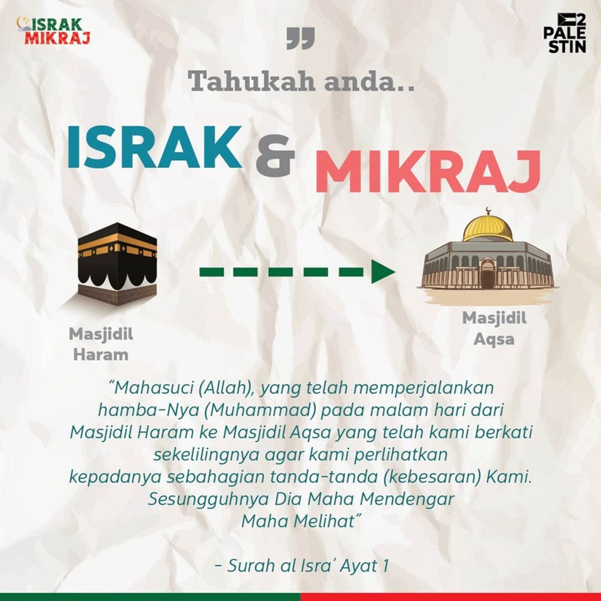 Bukan dikenang tetapi ambil pengajaran