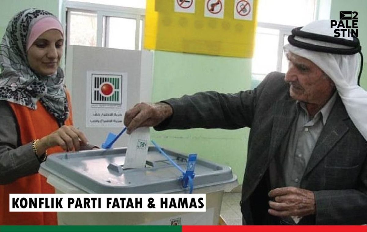 Konflik Fatah dan Hamas