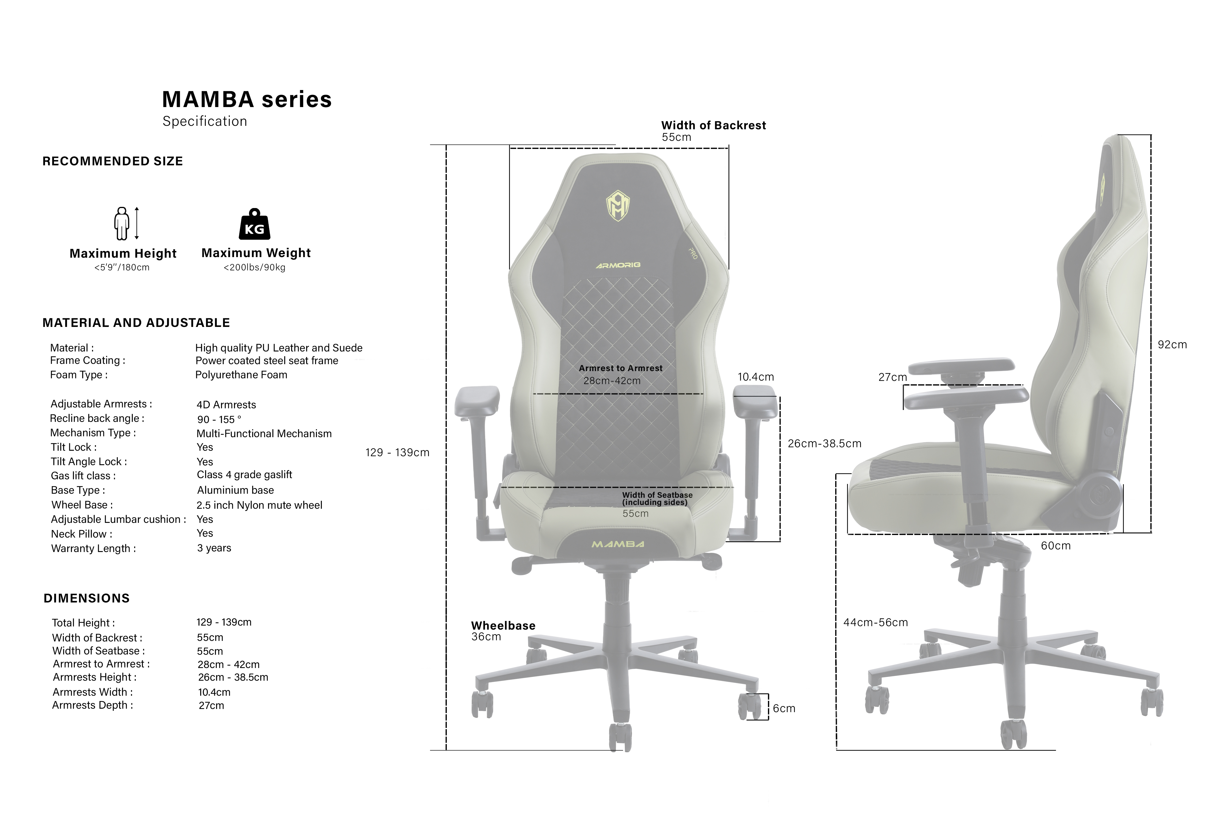 armorig specifications (mamba )