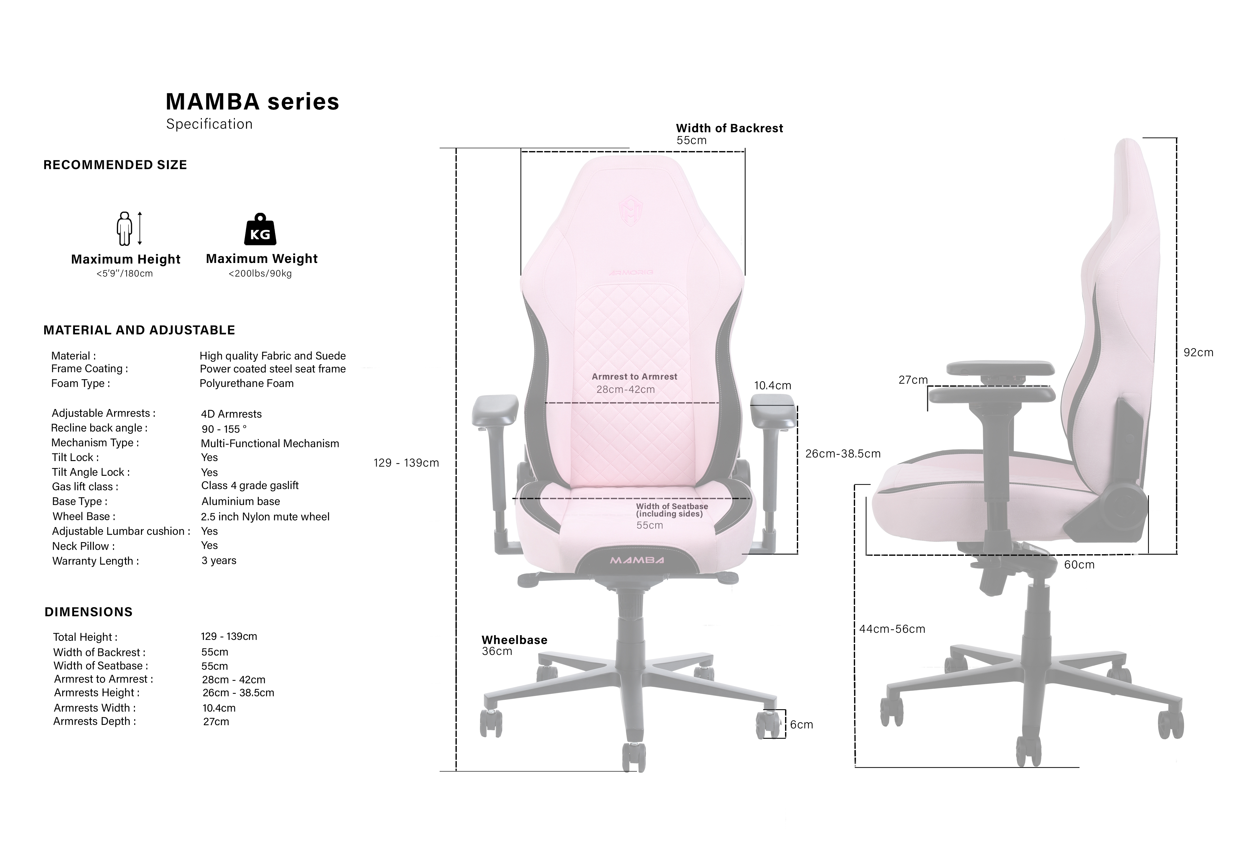 armorig specifications (mamba ) 3