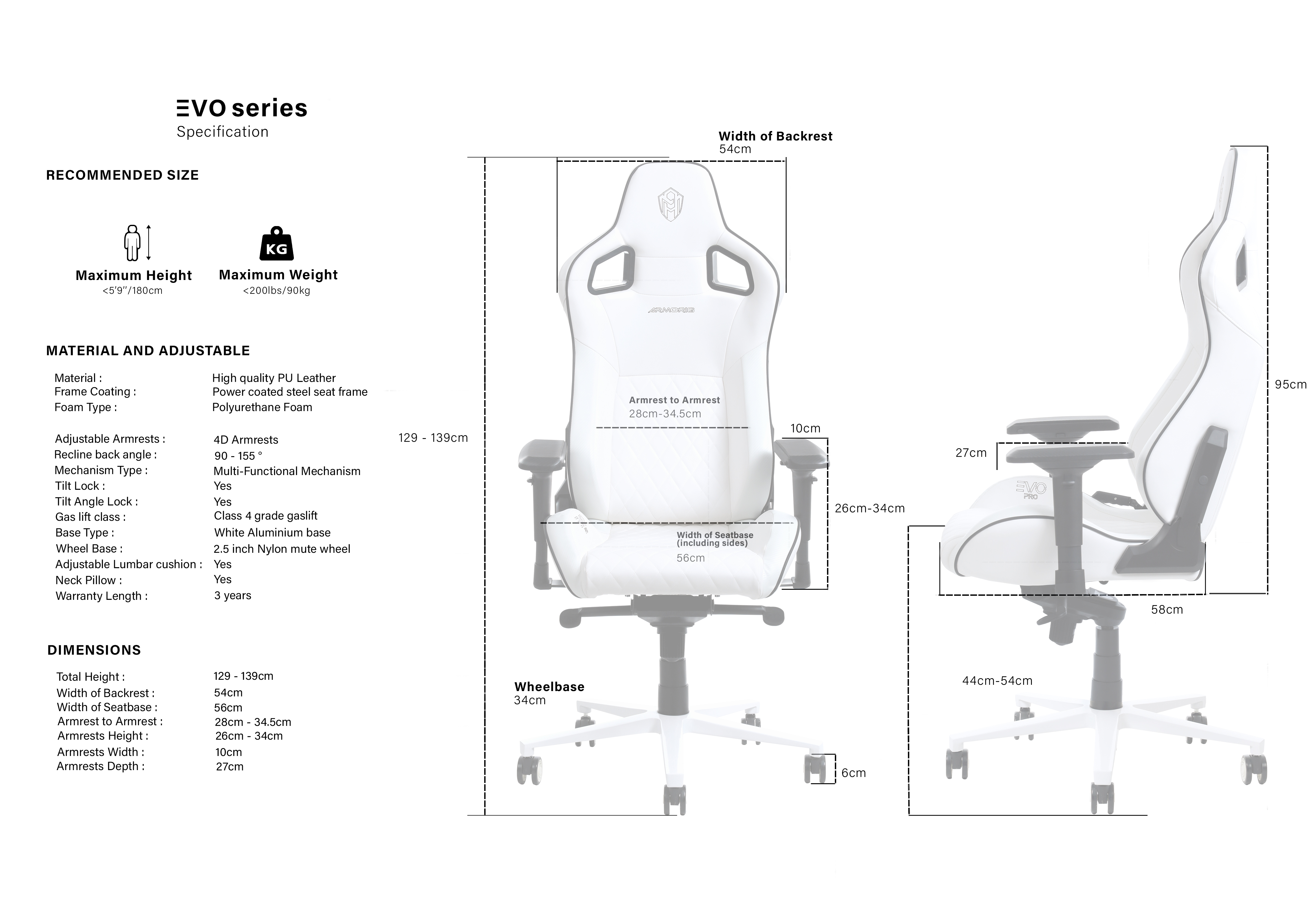 (white edition )armorig specifications