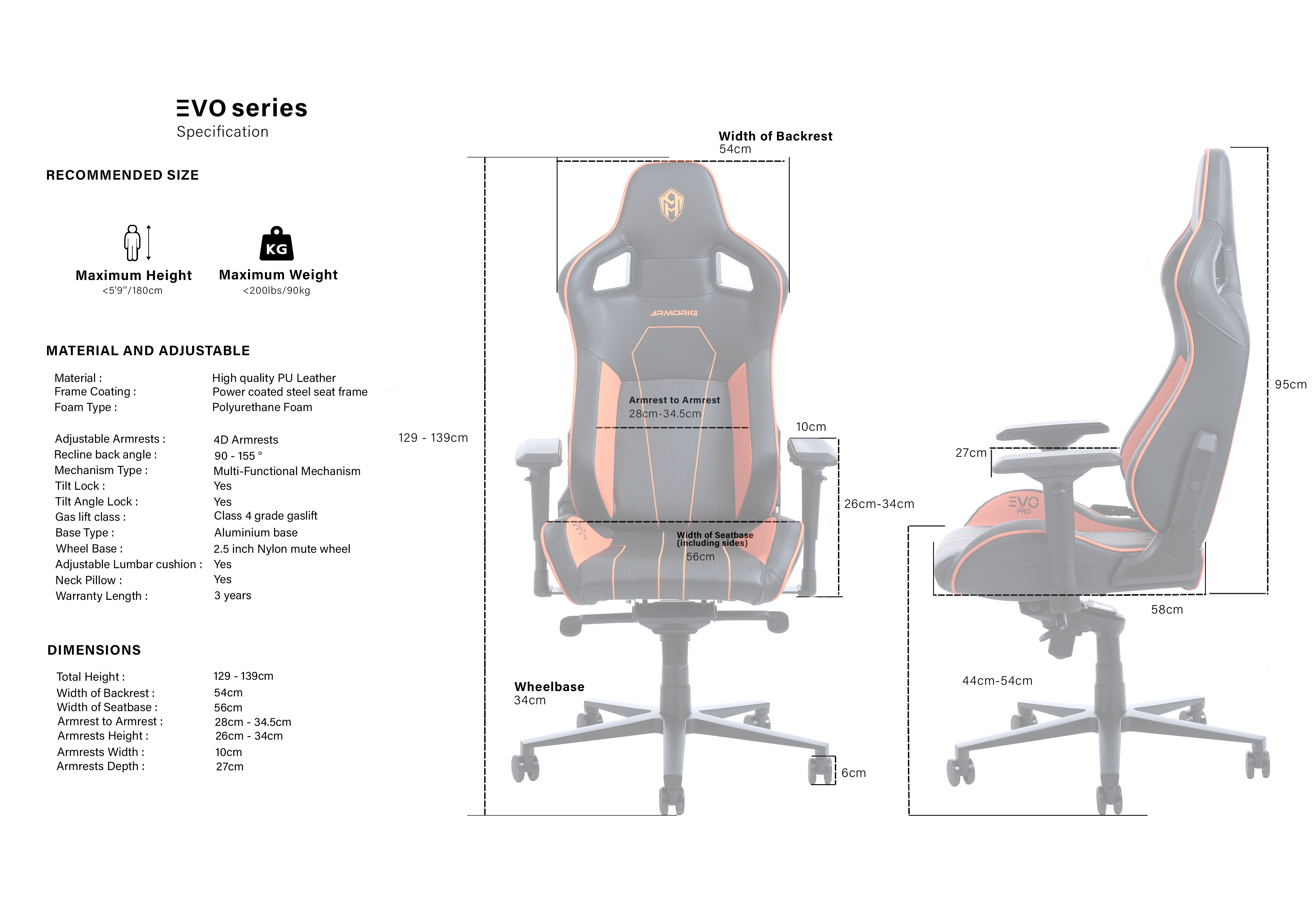 (NOEN ORANGE )armorig specifications