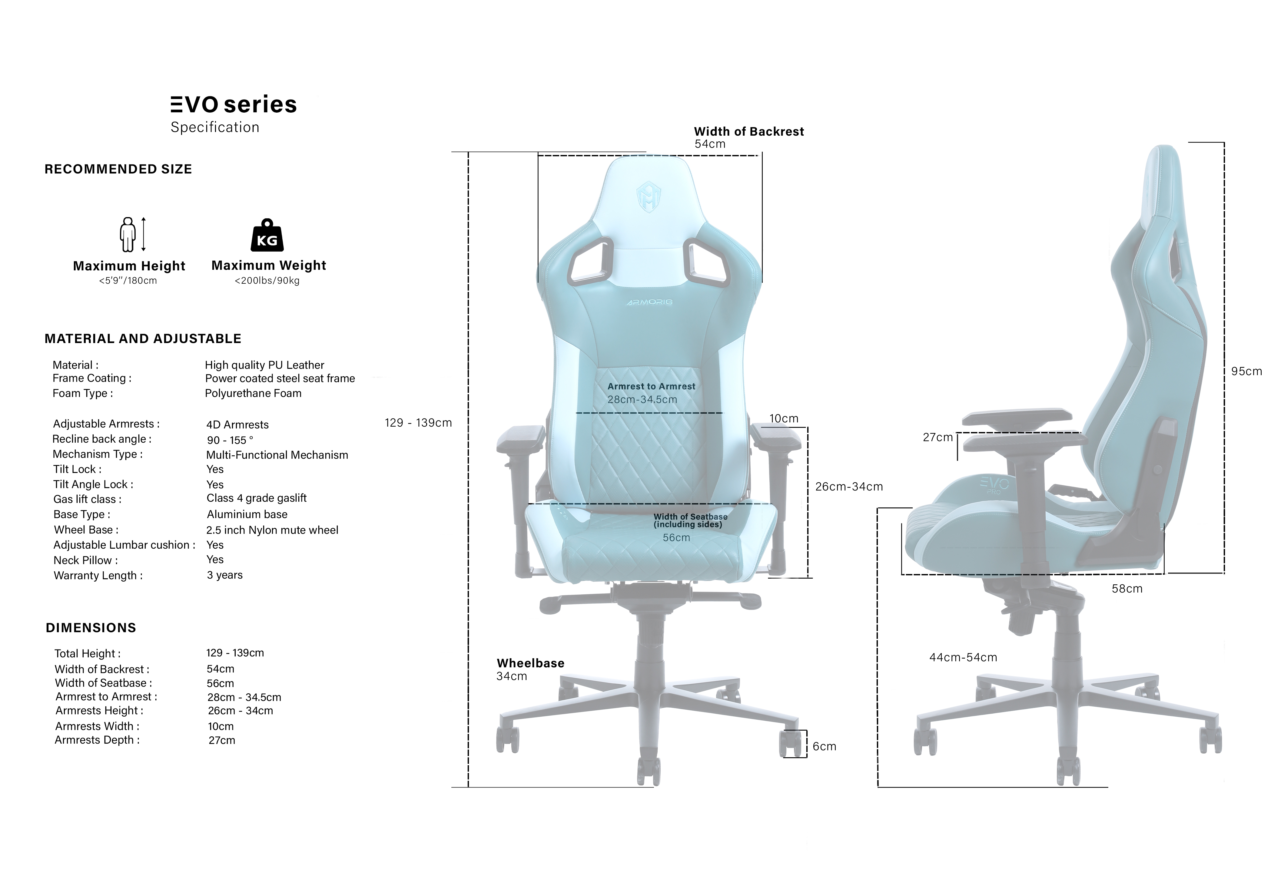 (teal blue )armorig specifications