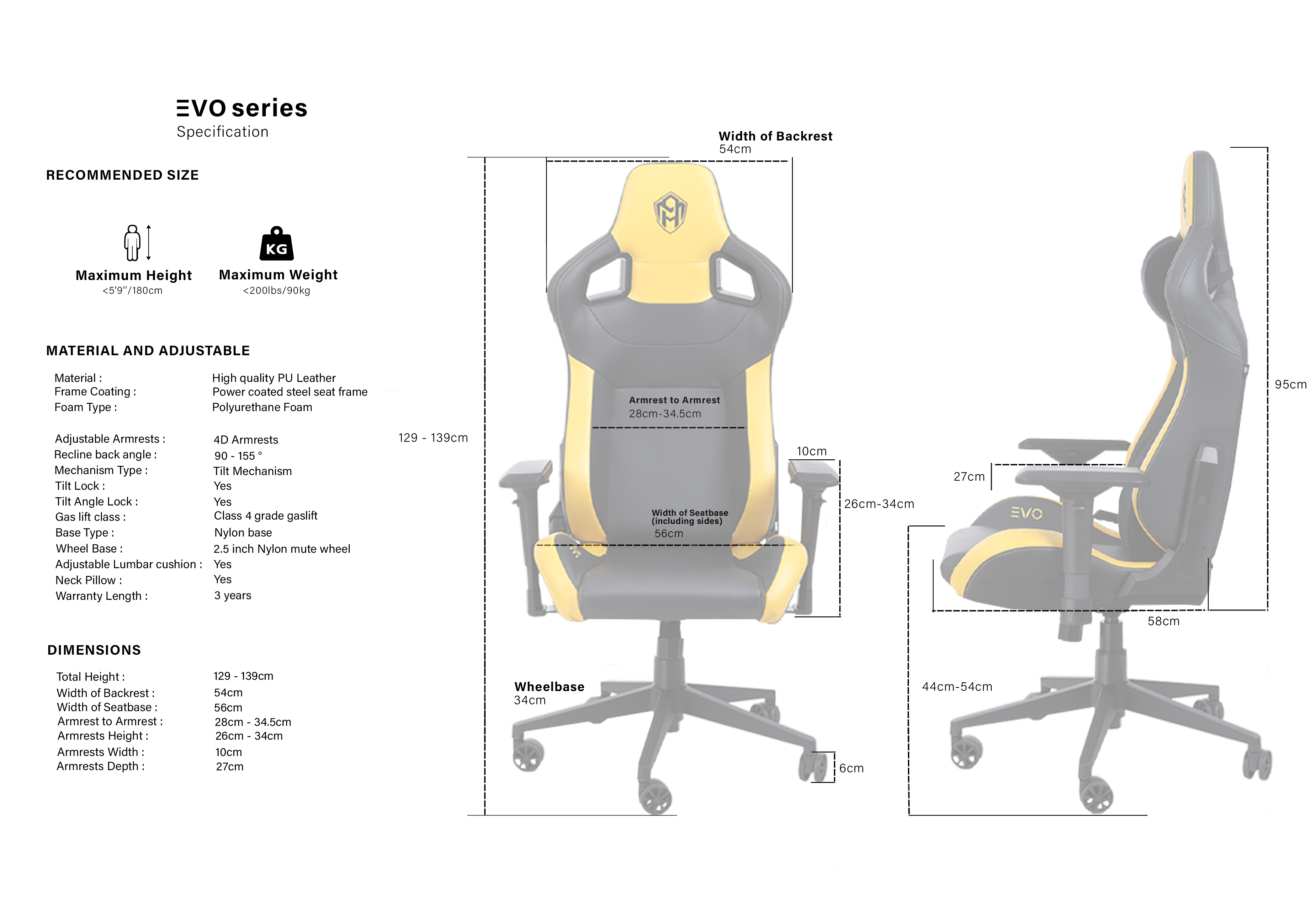 (yellow)armorig specifications