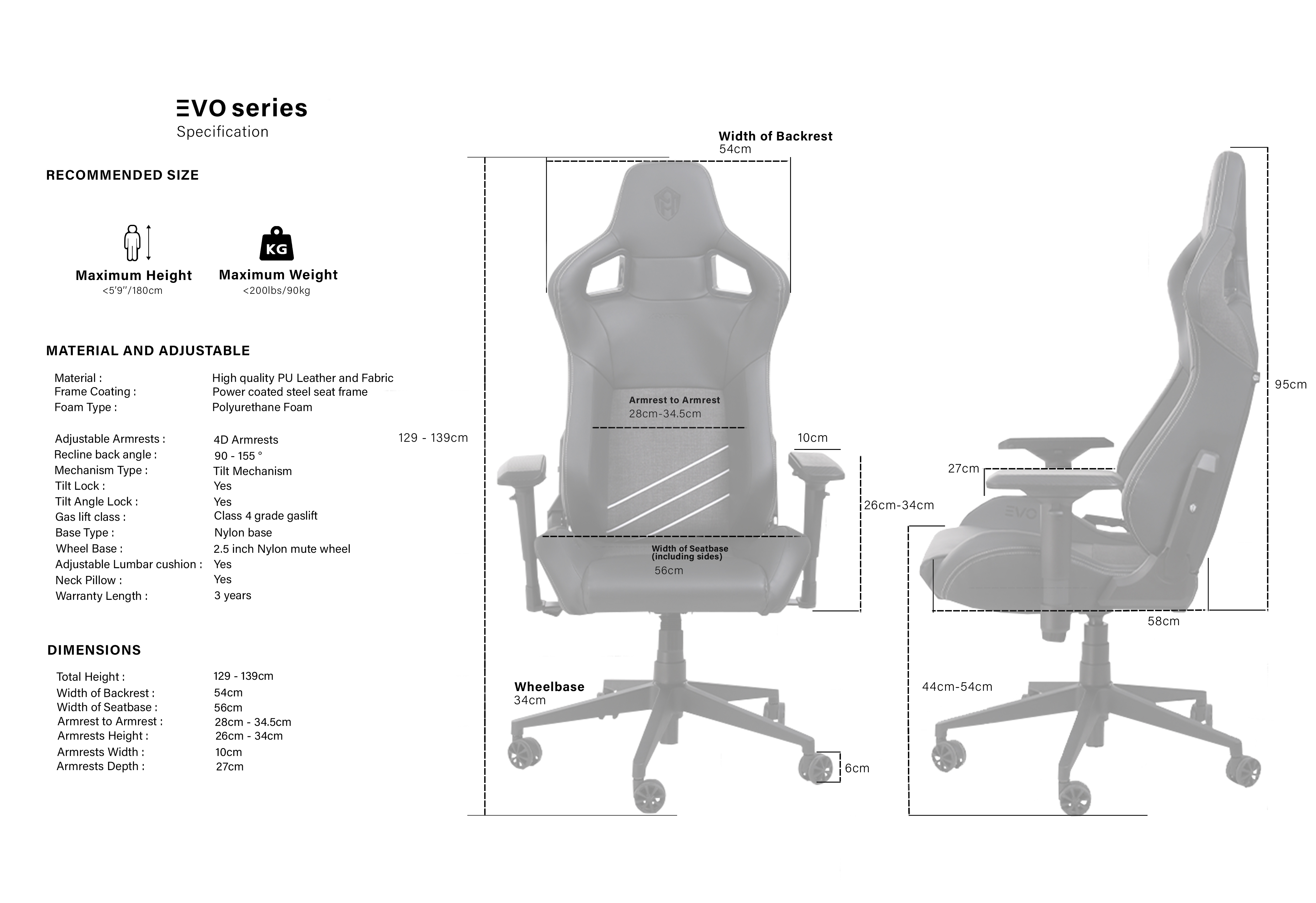 (black pro)armorig specifications