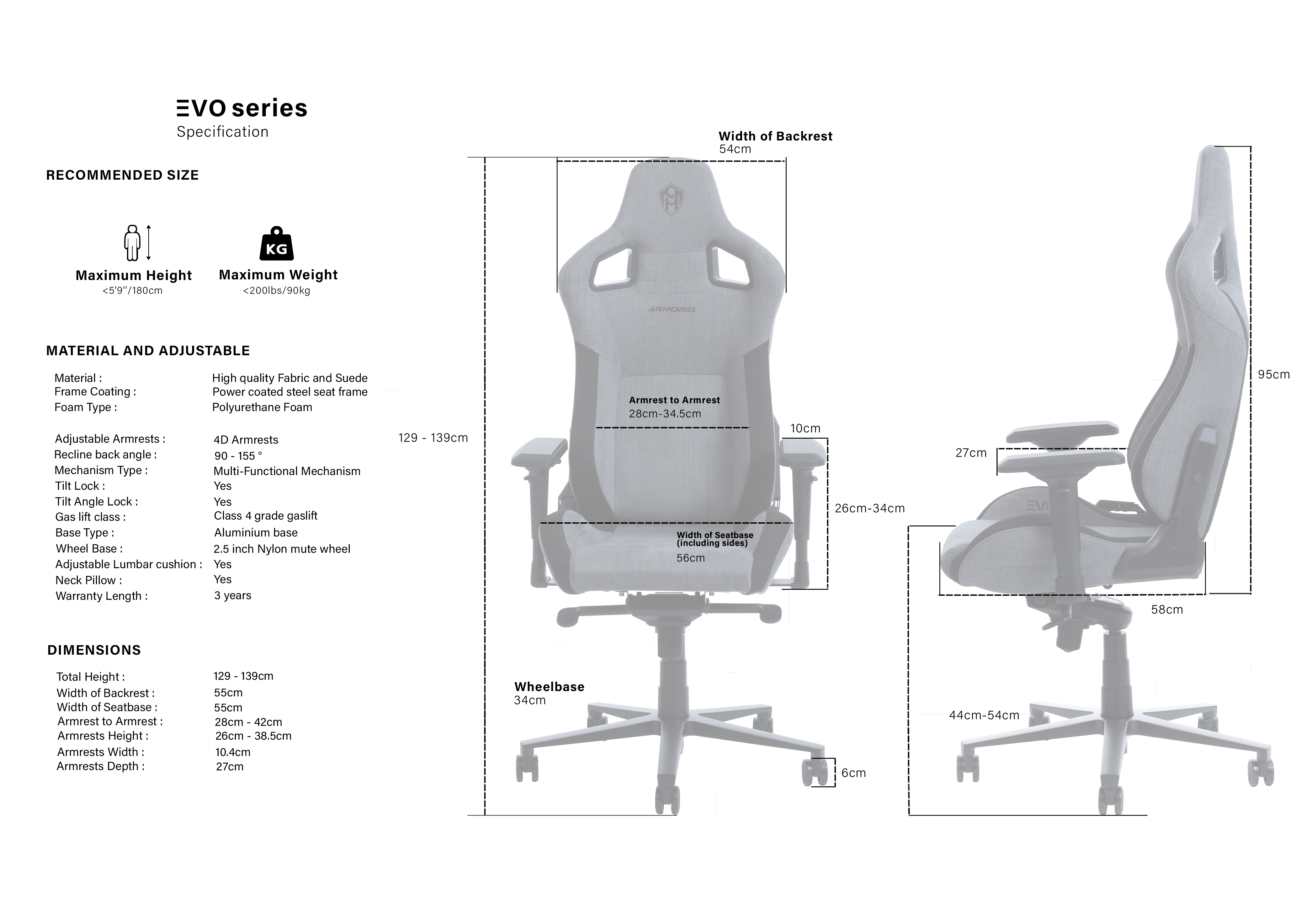 armorig specifications