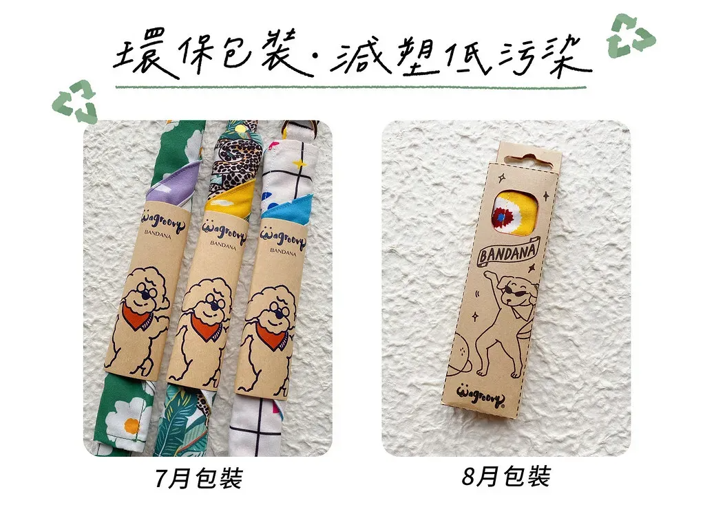 減塑設計包裝，Wagroovy支持永續理念