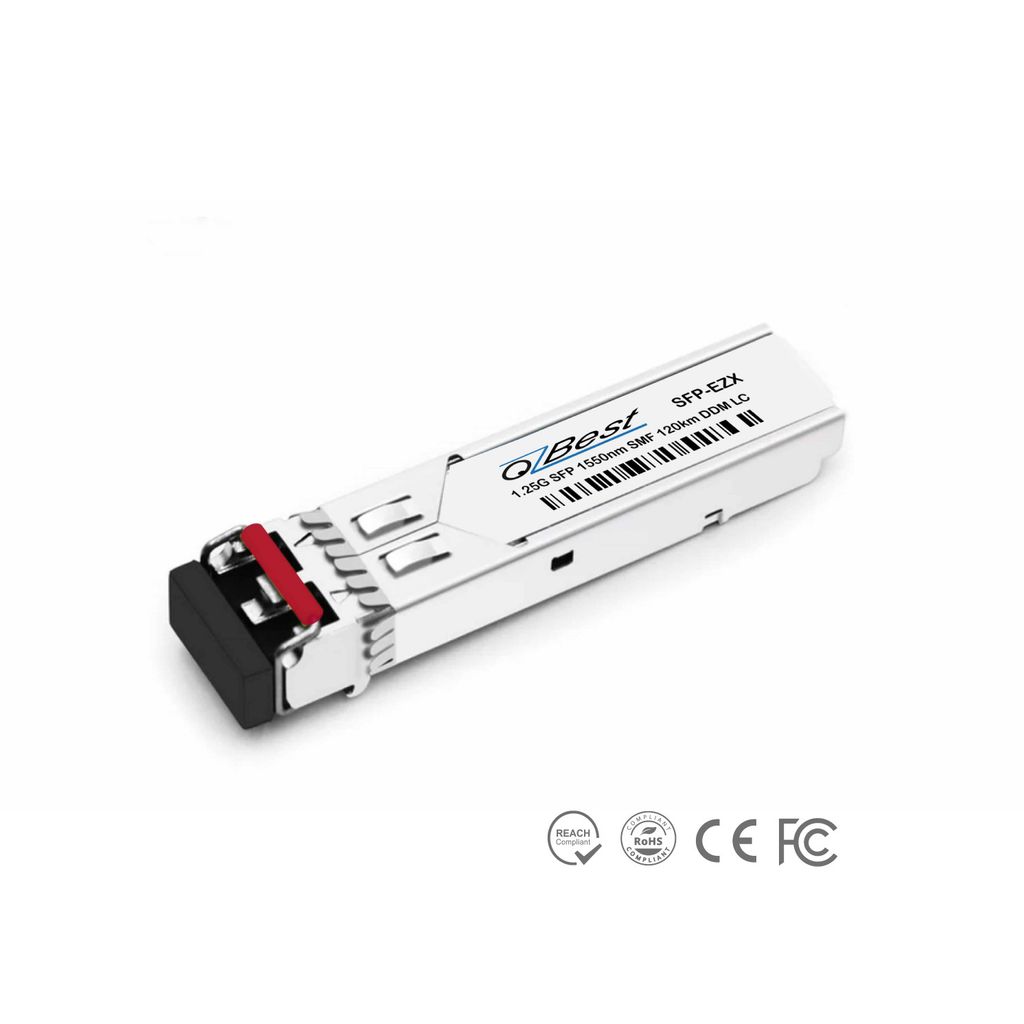 SFP-ZX