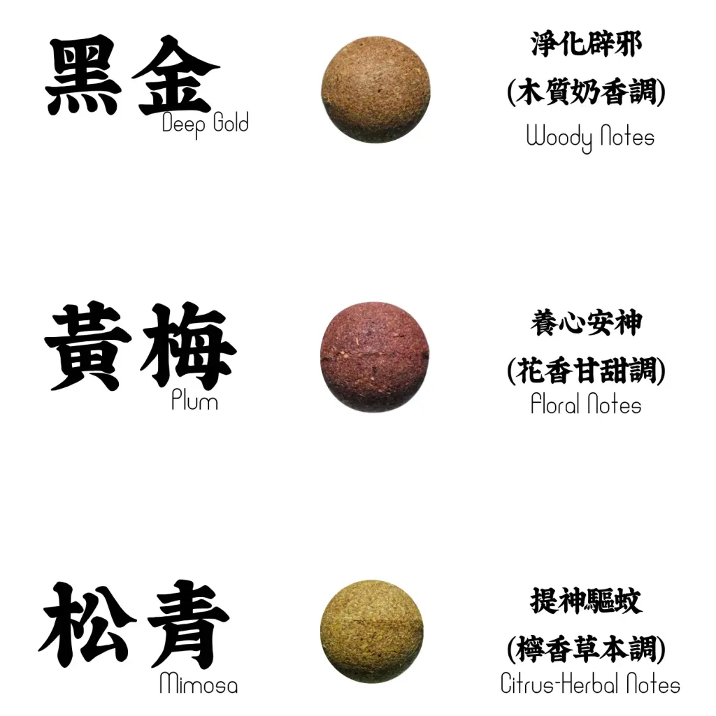 網站商品 (51)