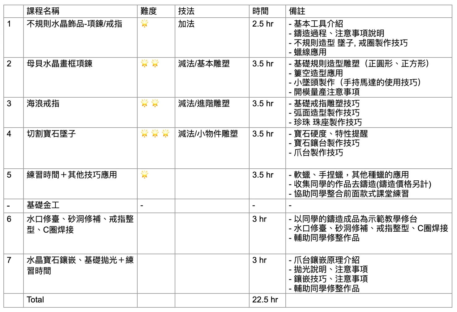 截圖 2025-04-21 下午8.23.28
