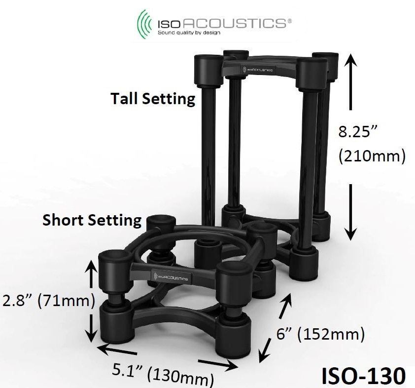 ISO-130-dims-rev1-1