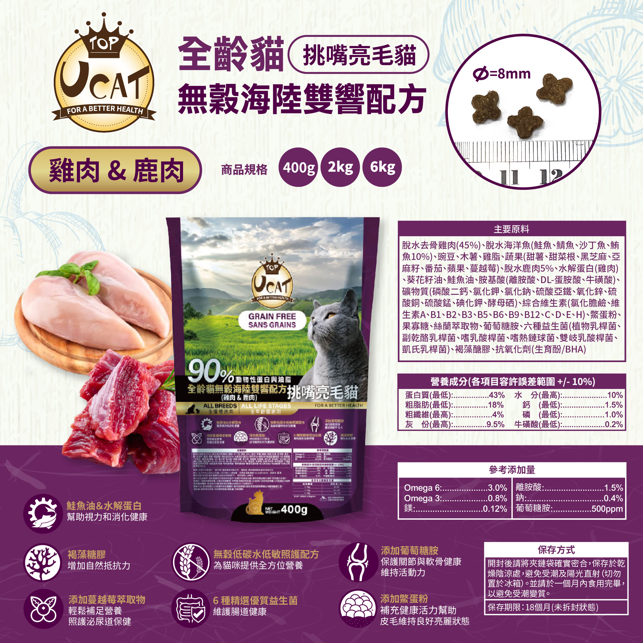ucat無穀產品圖_工作區域 1