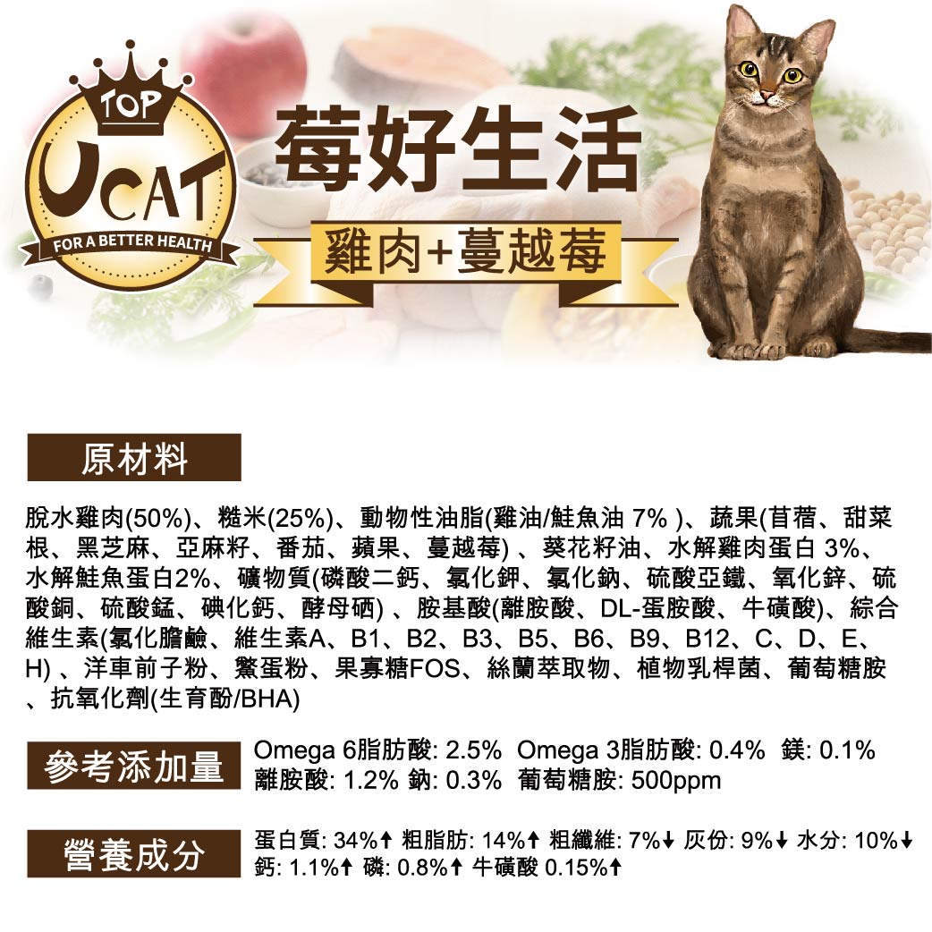 UCAT-全齡貓飼料-莓好生活2-08