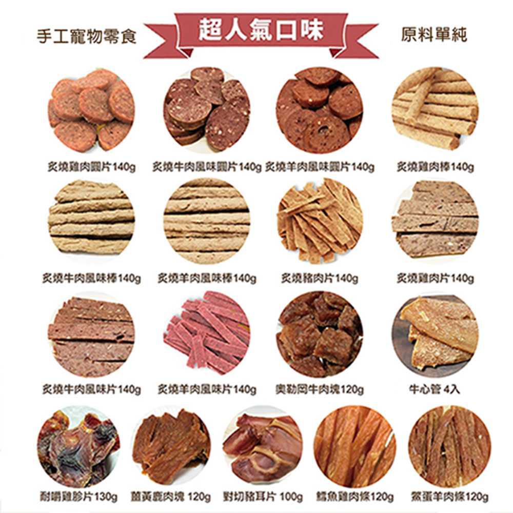 我有肉文案圖