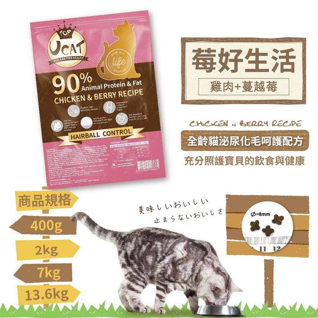 UCAT-全齡貓狗飼料_工作區域 1 複本