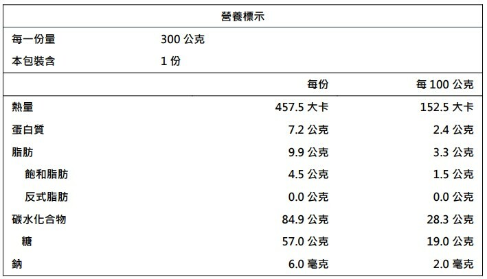 螢幕擷取畫面 2022-07-08 215240