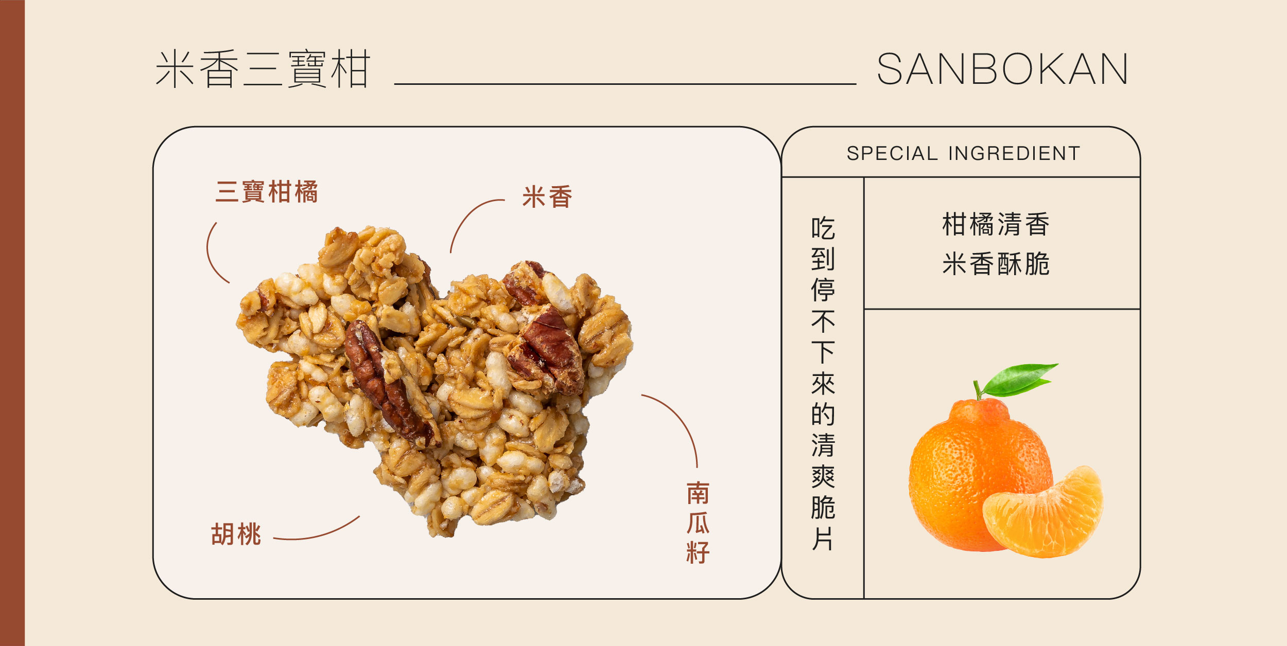 米香三寶柑介紹