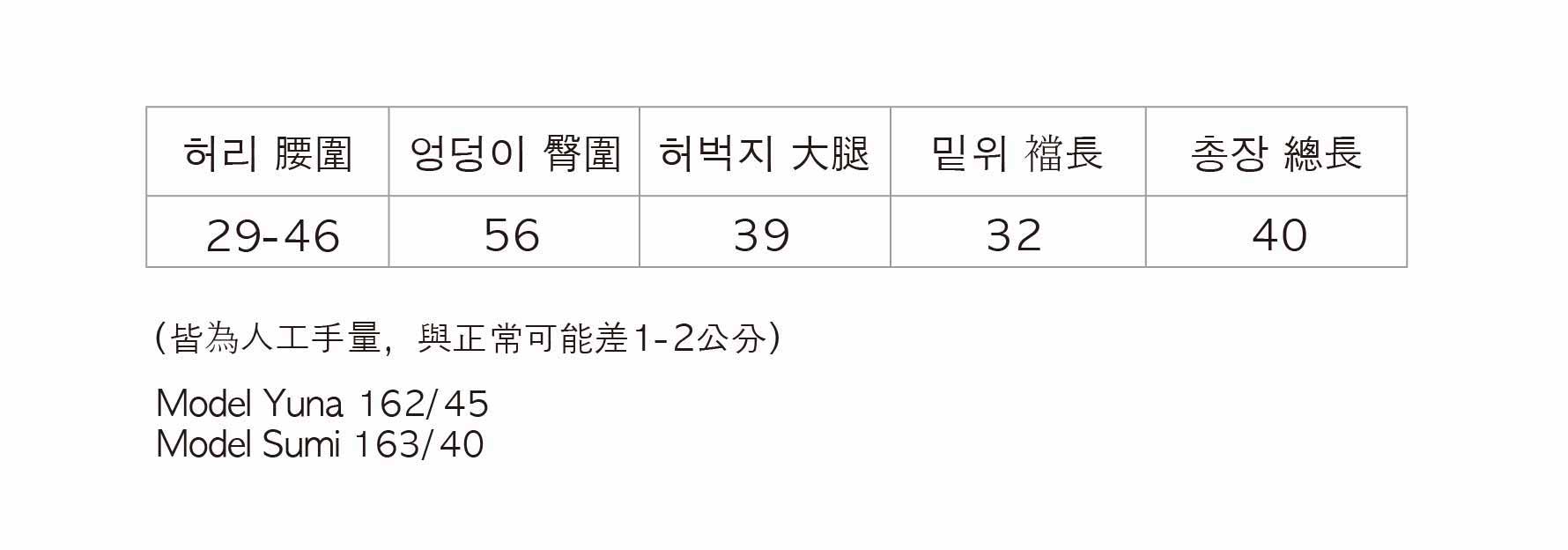 size7 _工作區域 1