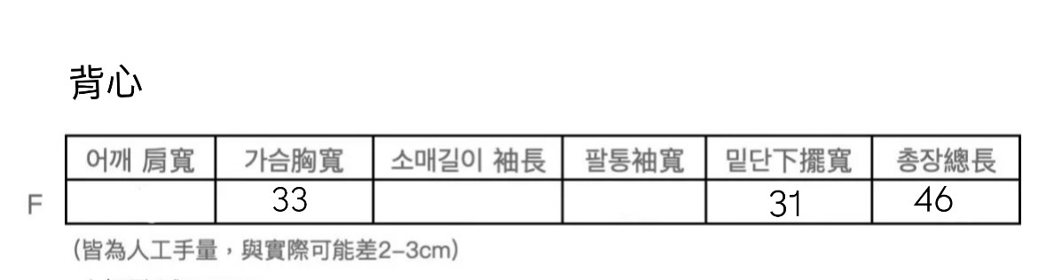 AFE110E8-BAE4-471F-88D3-ECD097650DEC