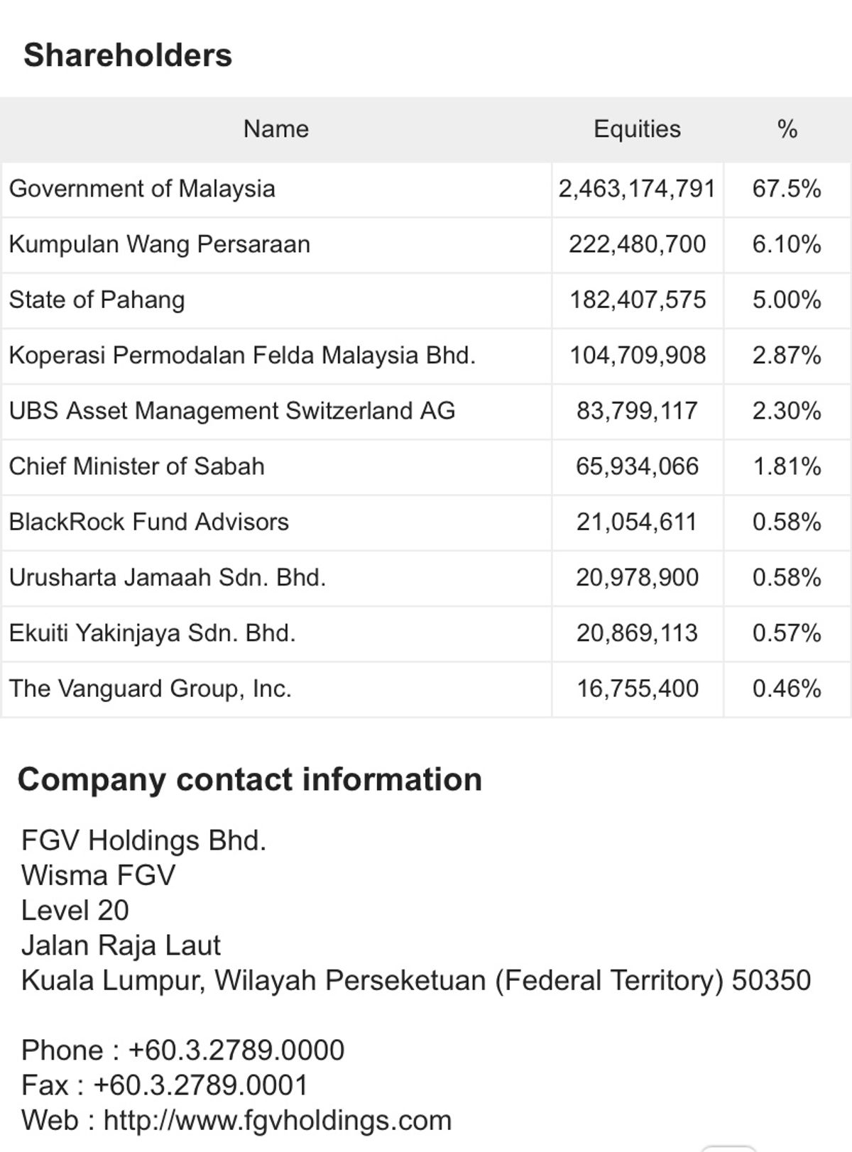 24 June 2022 - Peneroka Felda terus dianiayai dengan sikap sewenang-wenang orang atasan FGV