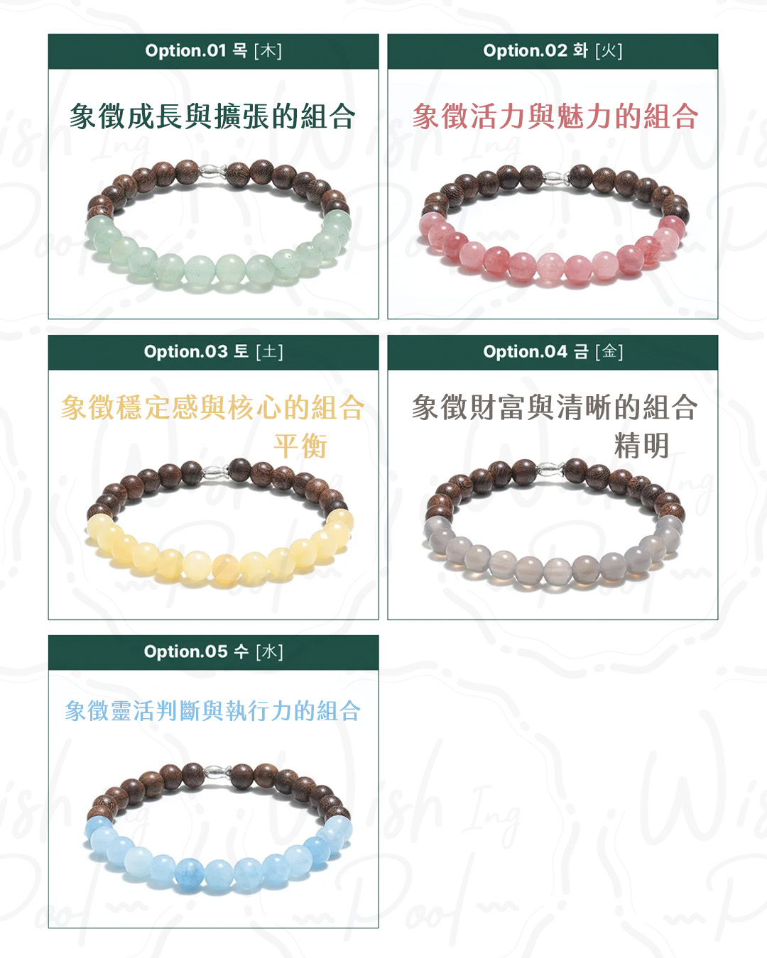 260620-耀燮同款五行開運手鍊團-02