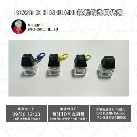 250904-BEAST X HIGHLIGHT 鍵帽鑰匙圈代購-00