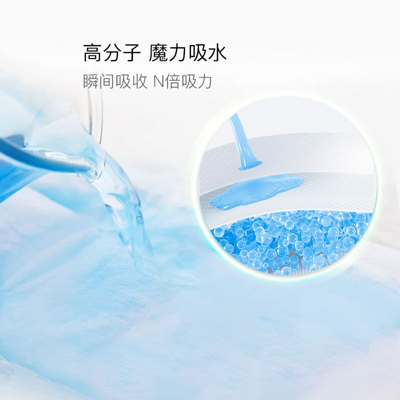 O1CN01Uy6wsa1y6n4Waub08_!!2209435096530-0-cib