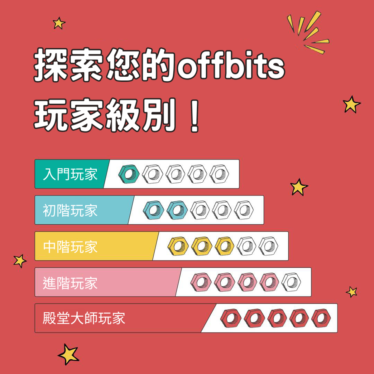 探索您的offbits玩家級別！