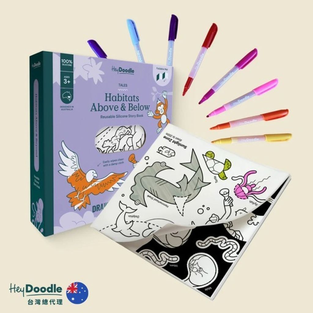 動物與他們的棲息地