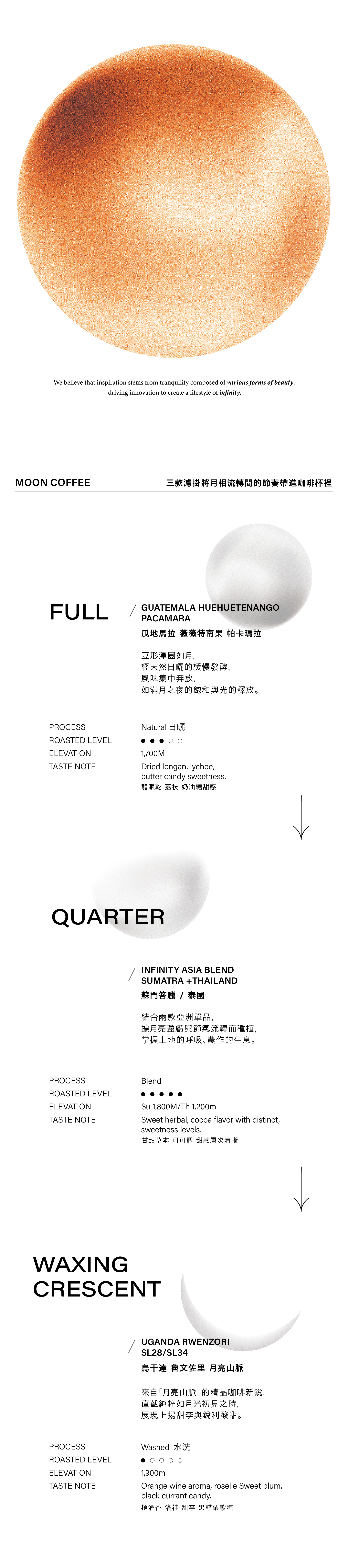 線上DM-03