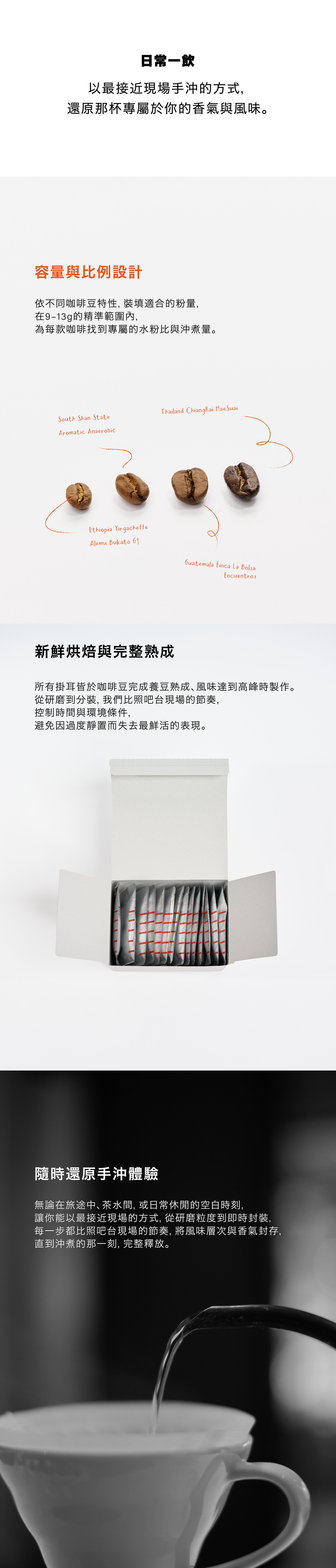 商品頁圖_濾掛_工作區域 1 複本