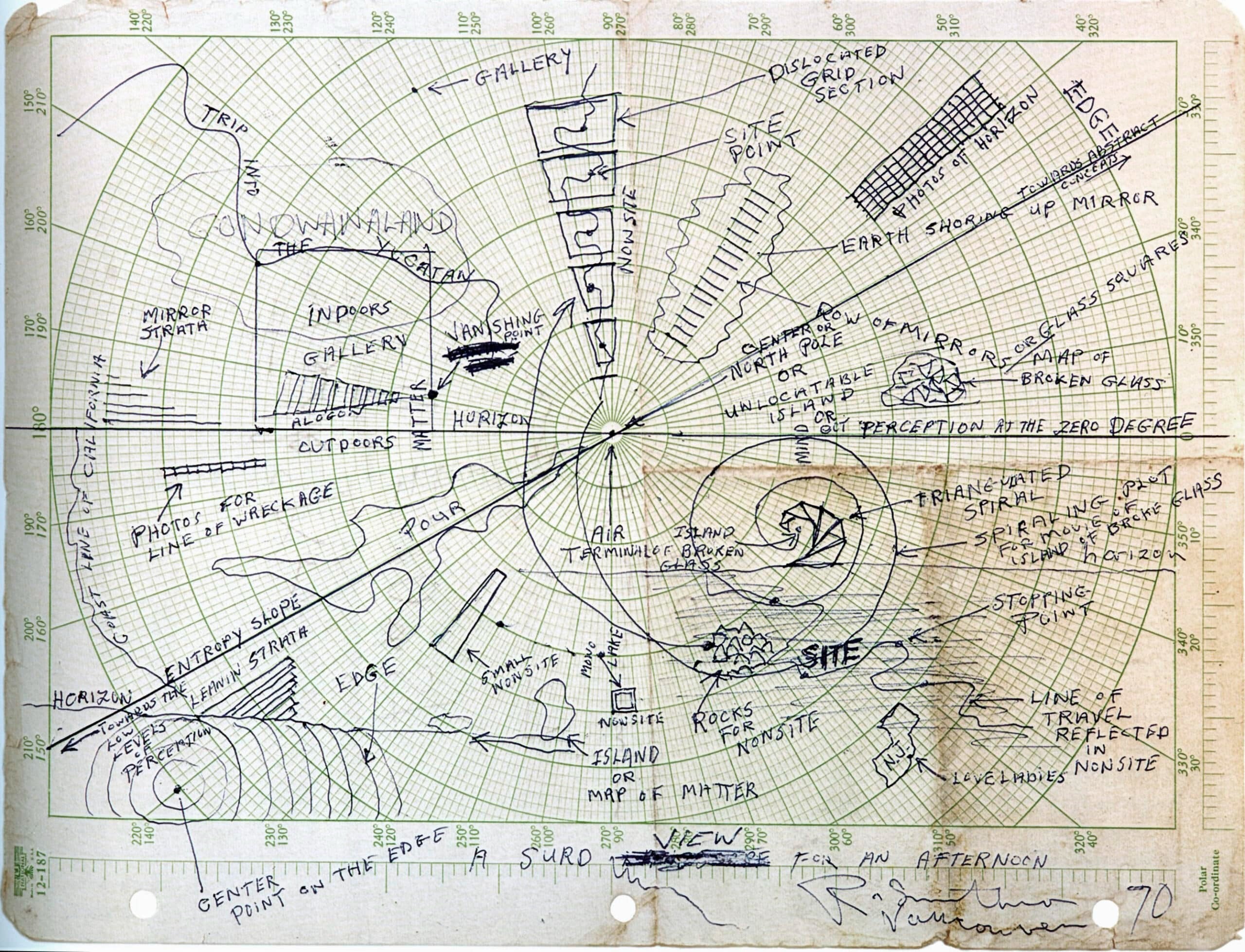 Siegert-essay-fig6-A-Surd-View-f