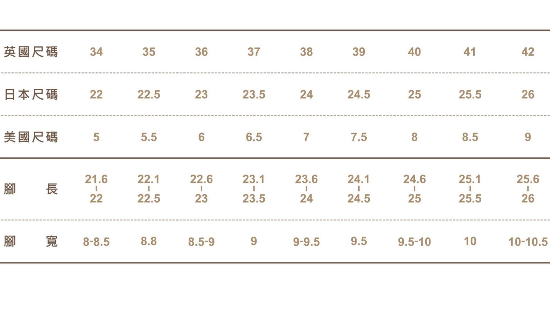 【鞋眼片】採雙層皮革增固，提升整體穩定度 新增，讓行走時鞋舌更服貼不位移 【腳後跟】與【踝口處】調整結構設計，增加層次感 (4)