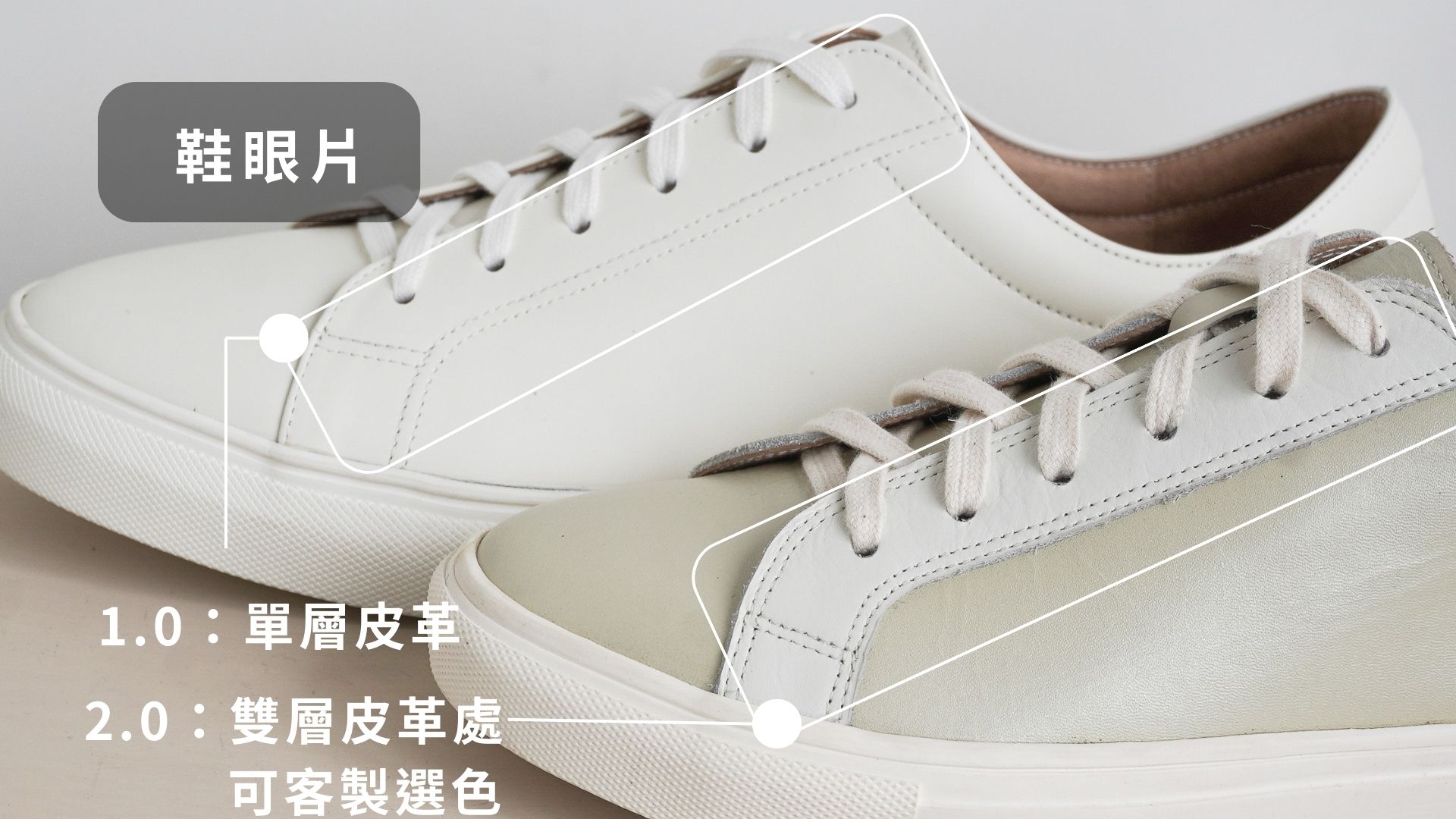 【鞋眼片】採雙層皮革增固，提升整體穩定度 新增，讓行走時鞋舌更服貼不位移 【腳後跟】與【踝口處】調整結構設計，增加層次感 (10)