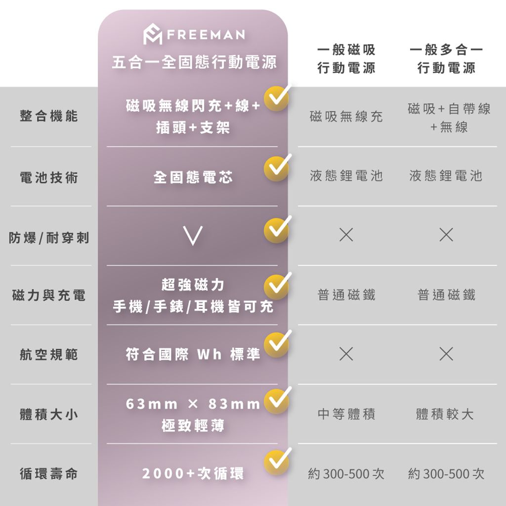 24_比較圖