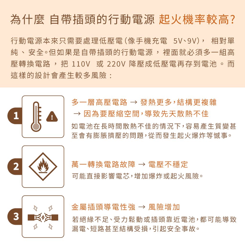 62_銷售頁面新增