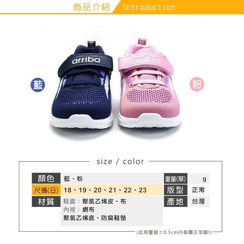 134f4cb746b932f94d49888532dde643