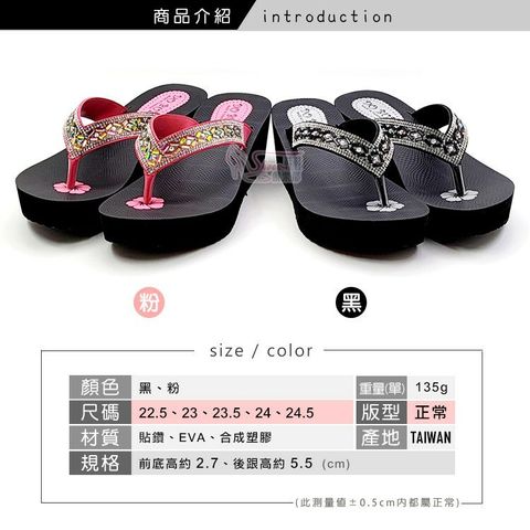 a3f9f48d423d0c004bb0751aff652021