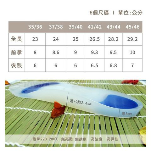 892b8c6a6e6bbbdf3793e944c5366d54